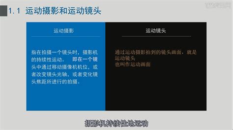 推拉意思|镜头语言——运动镜头四大类：推，拉，摇，移 细分出：升，。